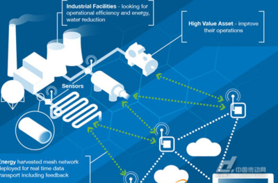 工信部副部長陳肇雄會(huì)談，加速中美工業(yè)互聯(lián)網(wǎng)合作，深化大數(shù)據(jù)服務(wù)