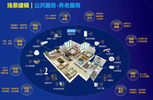 中國廣電廣州公司 5G賦能智慧養老，工業互聯網數據服務引領適老化創新升級