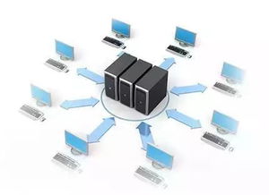 智能工廠規劃的十大核心要素 以工業互聯網數據服務為基石